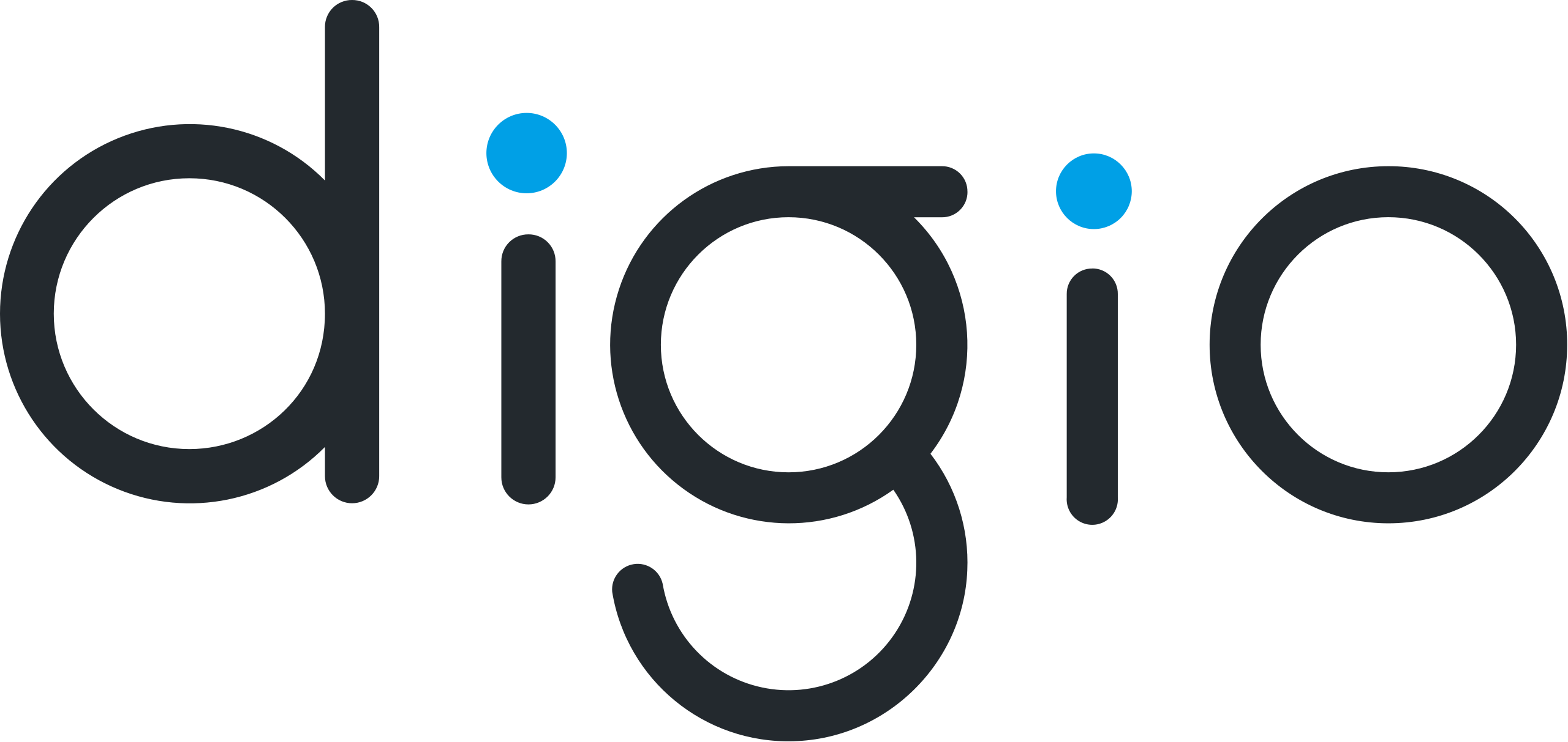 Digio logo